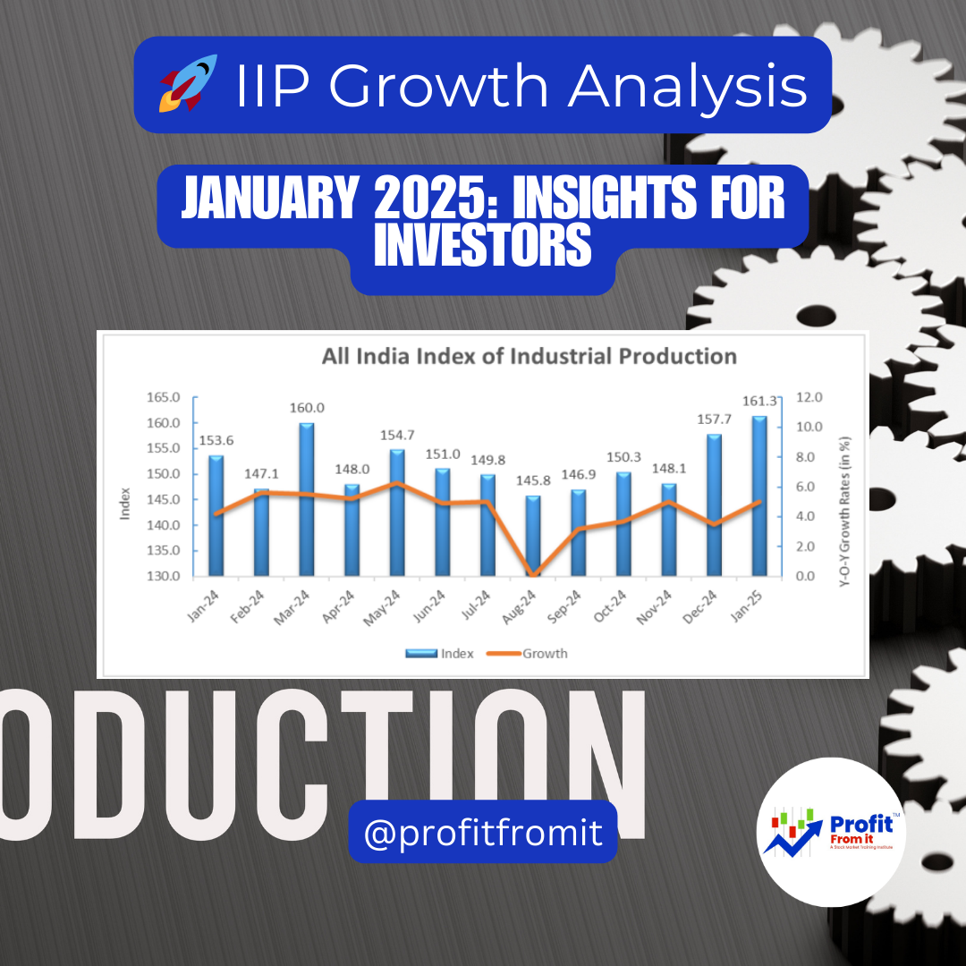 🚀 IIP Growth Analysis - January 2025: Insights for Investors 📈